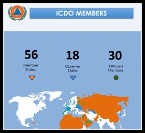 icdo-members-768x706